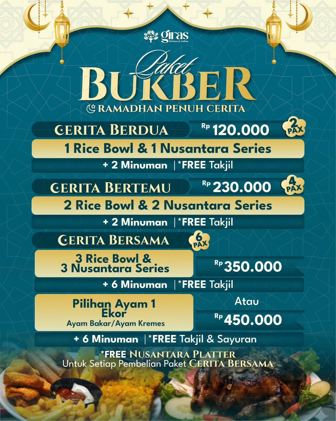 Bukber Bukan Cuma Soal Makan: Promo Paket Nusantara Giras Mulai 120K untuk Berdua!
